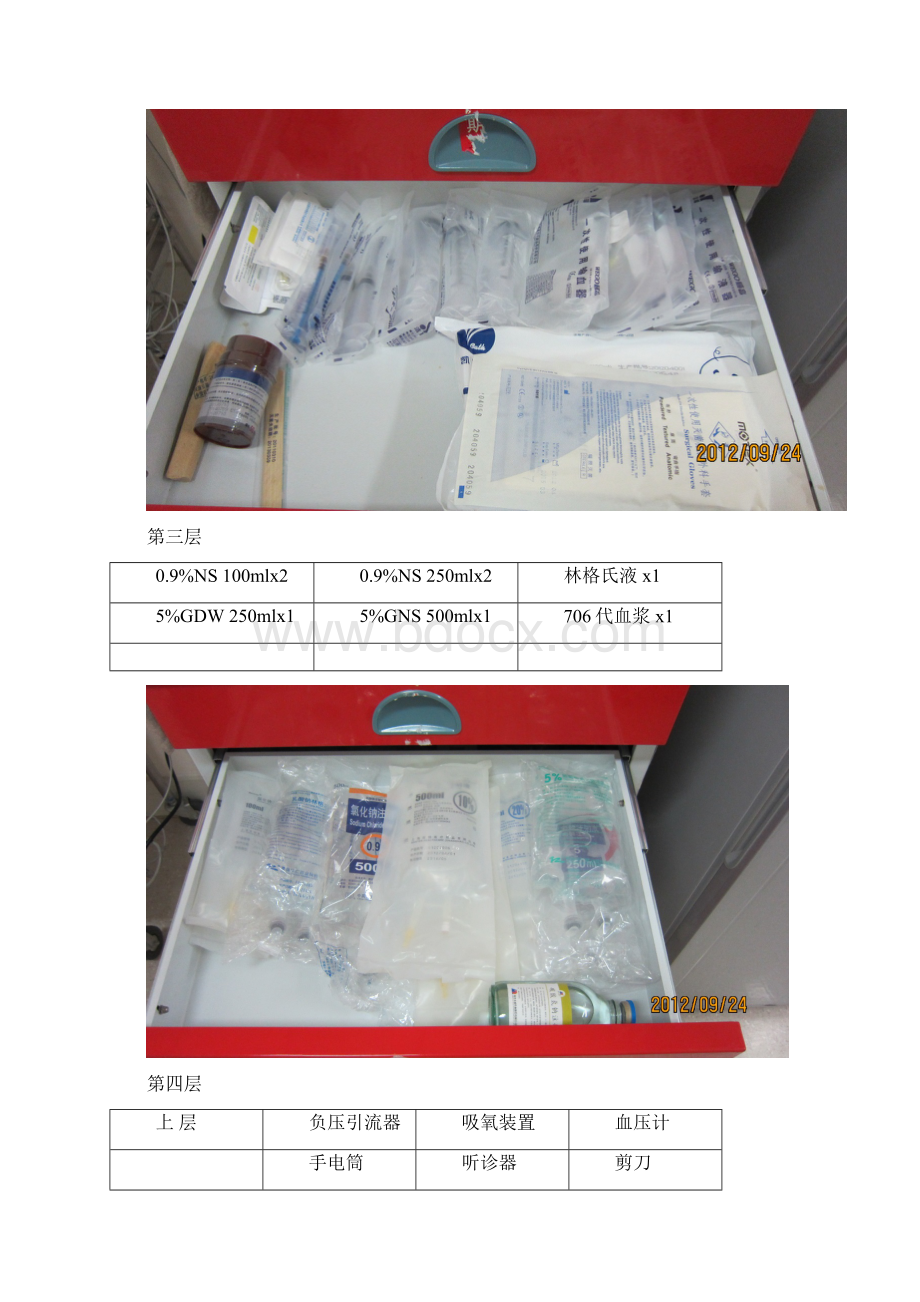 急救车药品物品摆放平面图.docx_第2页