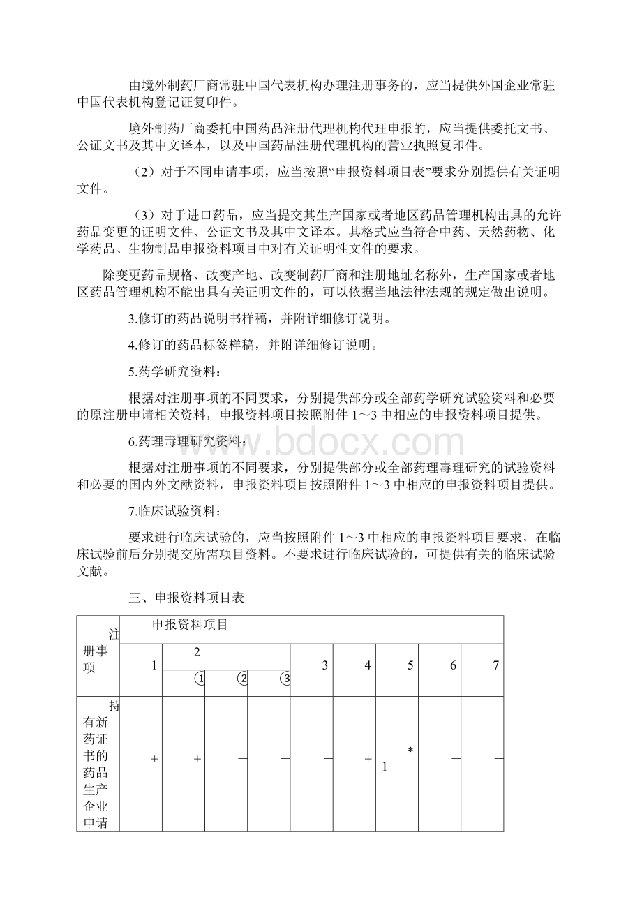 《药品注册管理办法》局令第28号4文档格式.docx_第3页