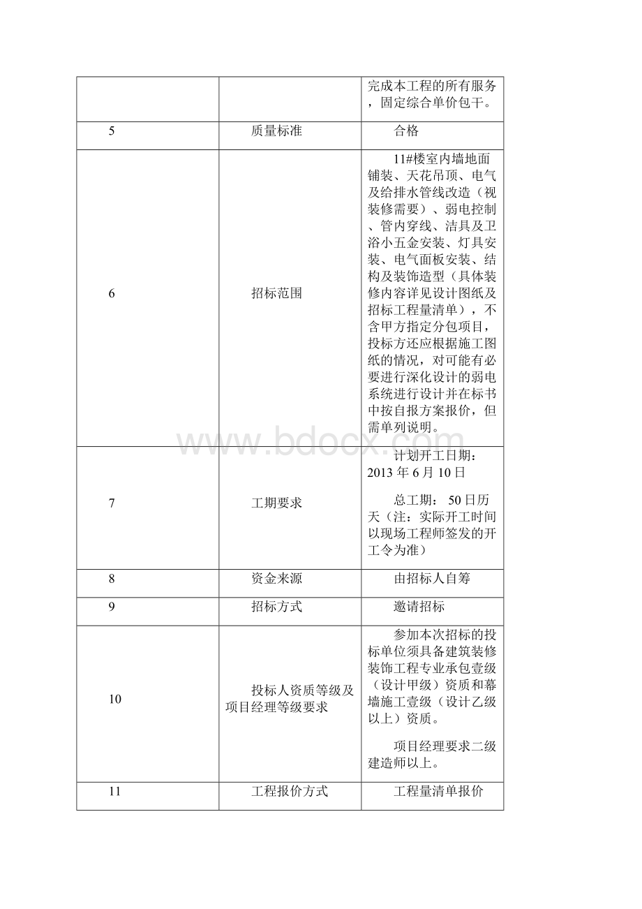 精装修施工招标文件文档格式.docx_第2页