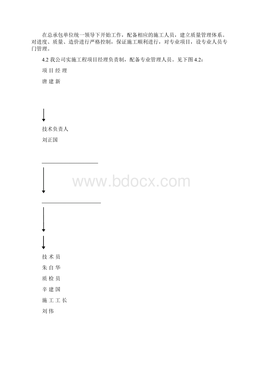 防排烟方案文档格式.docx_第2页