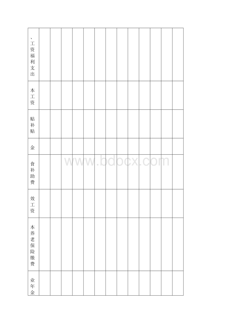 中小学会计科目和报表补充规定演示教学Word下载.docx_第3页