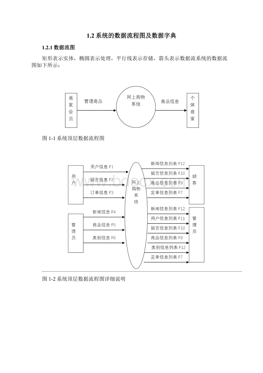 软件工程课程设计网上购物.docx_第2页