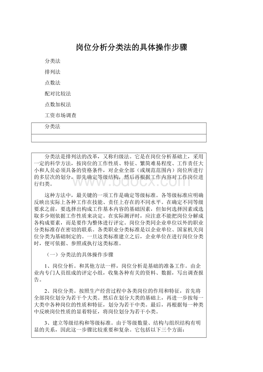 岗位分析分类法的具体操作步骤Word格式文档下载.docx