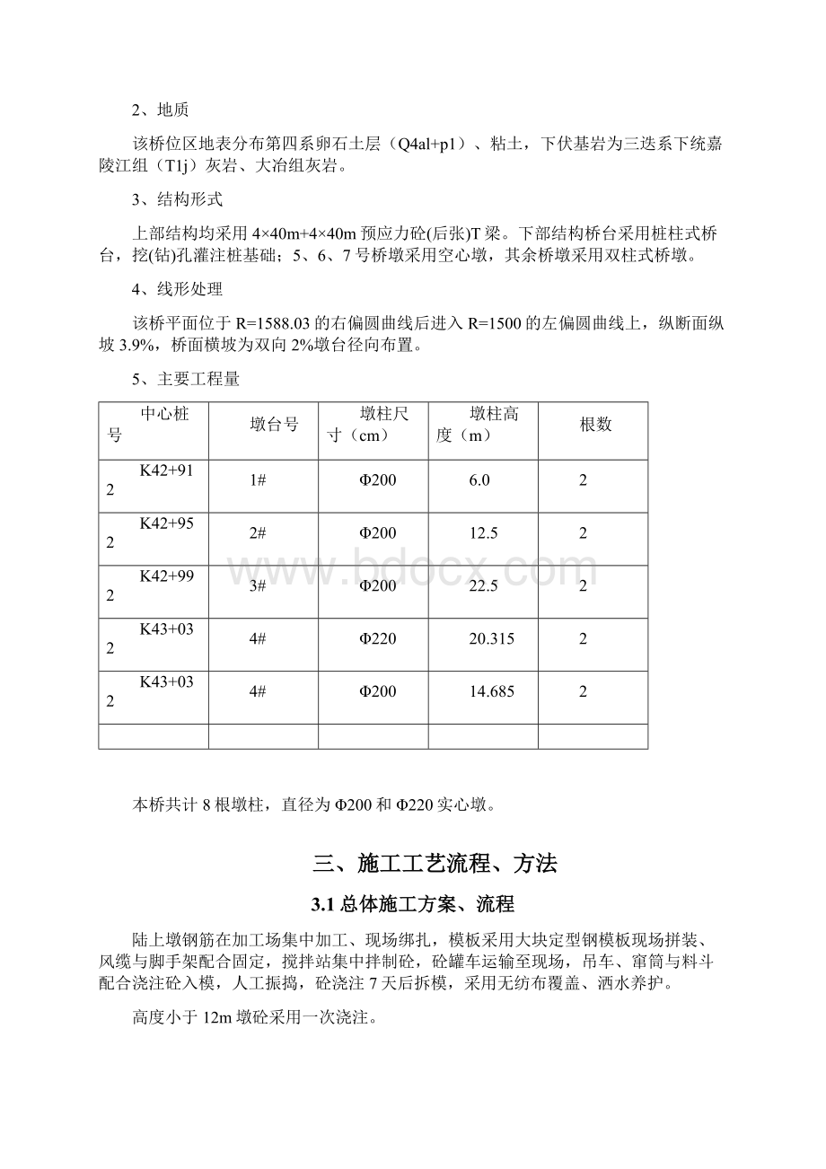 双柱墩柱施工方案.docx_第2页