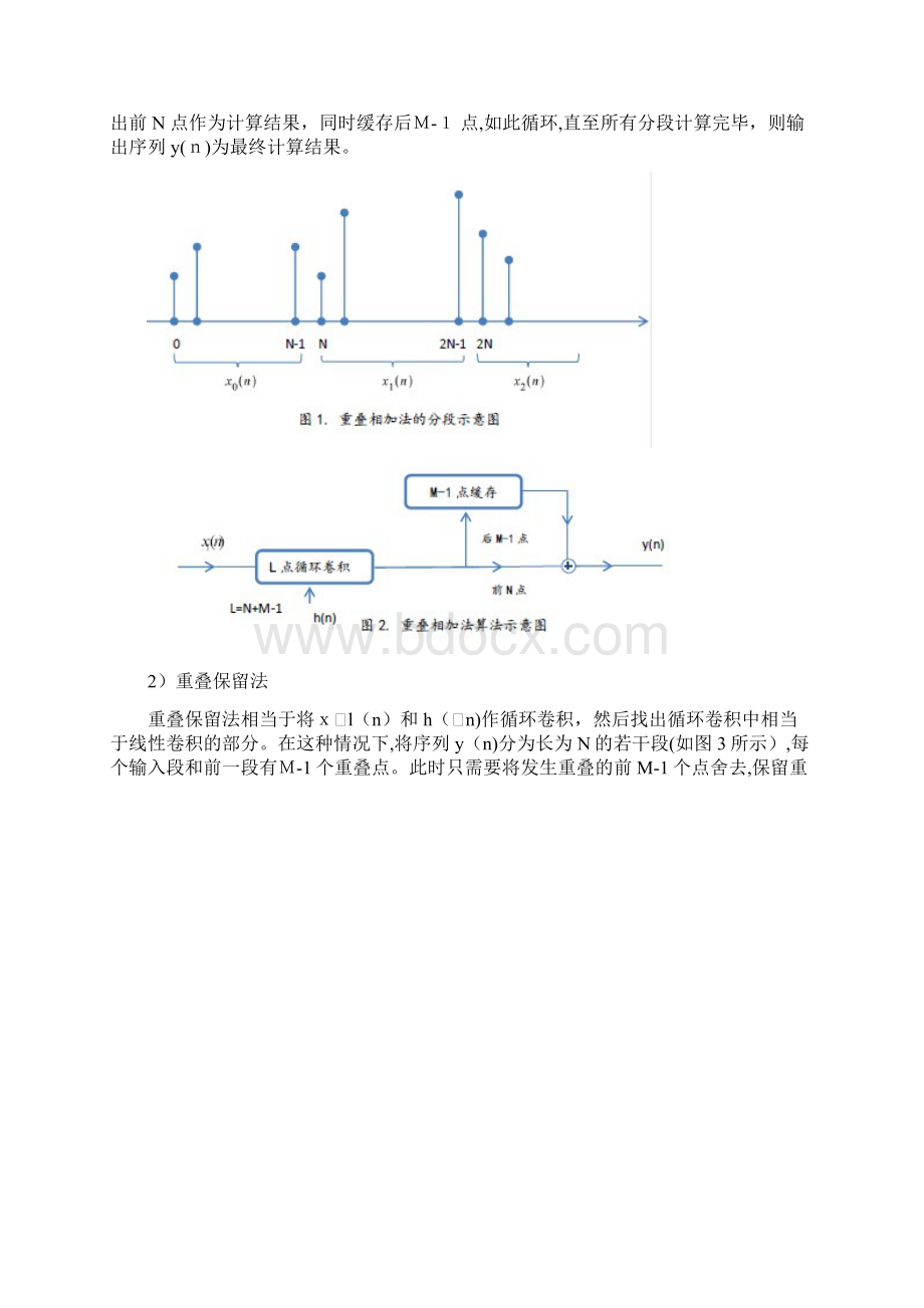 自用MATLAB实现线性卷积运算Word文档下载推荐.docx_第2页