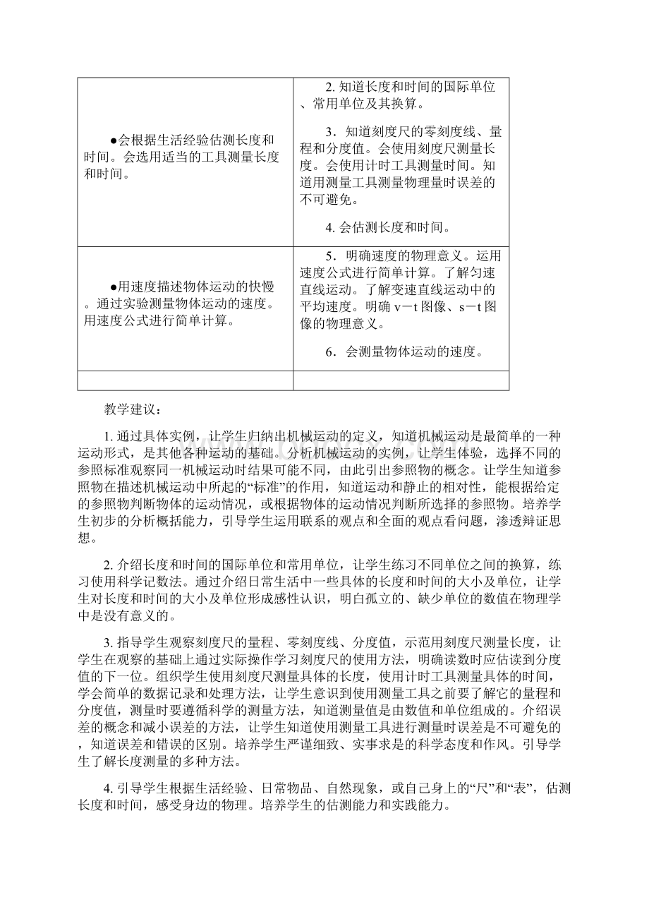 最新福建省中考初中物理考试大纲Word格式文档下载.docx_第2页