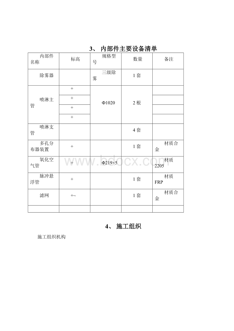 吸收塔内部件安装施工方案.docx_第3页