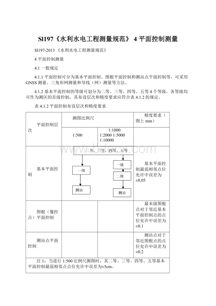 Sl197《水利水电工程测量规范》 4 平面控制测量.docx_第1页