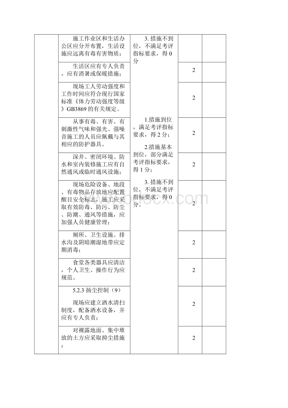 绿色施工阶段评分表.docx_第2页