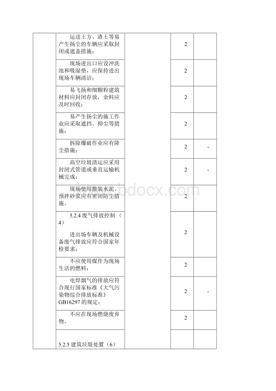 绿色施工阶段评分表.docx_第3页