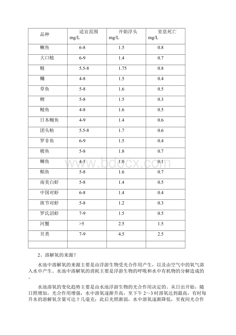 支持鱼塘全自动增氧控制器说明书.docx_第3页