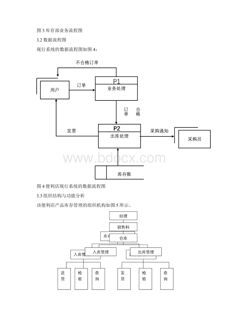 便利店管理信息系统.docx_第3页