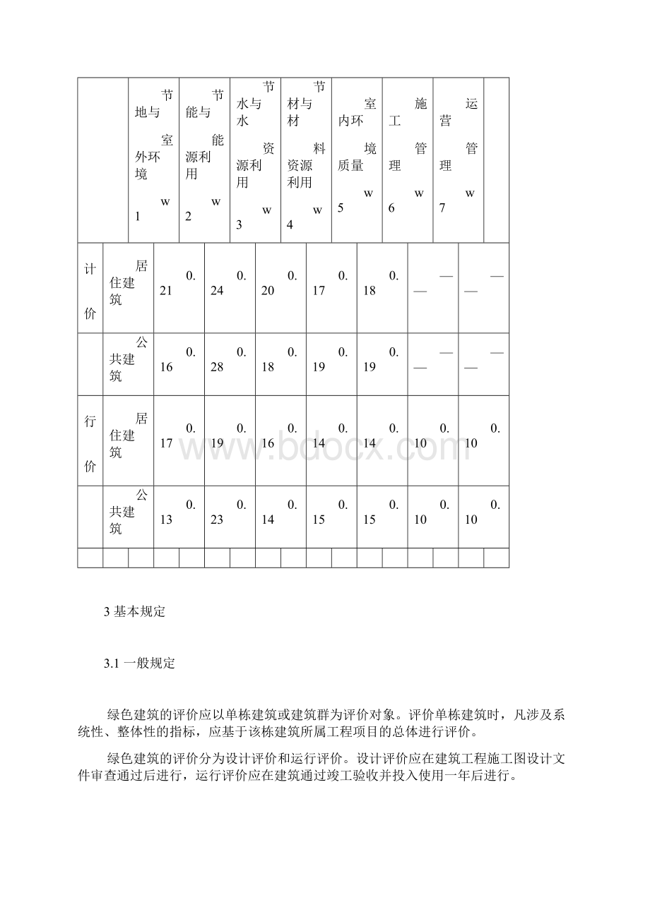 《绿色建筑评价标准》.docx_第2页