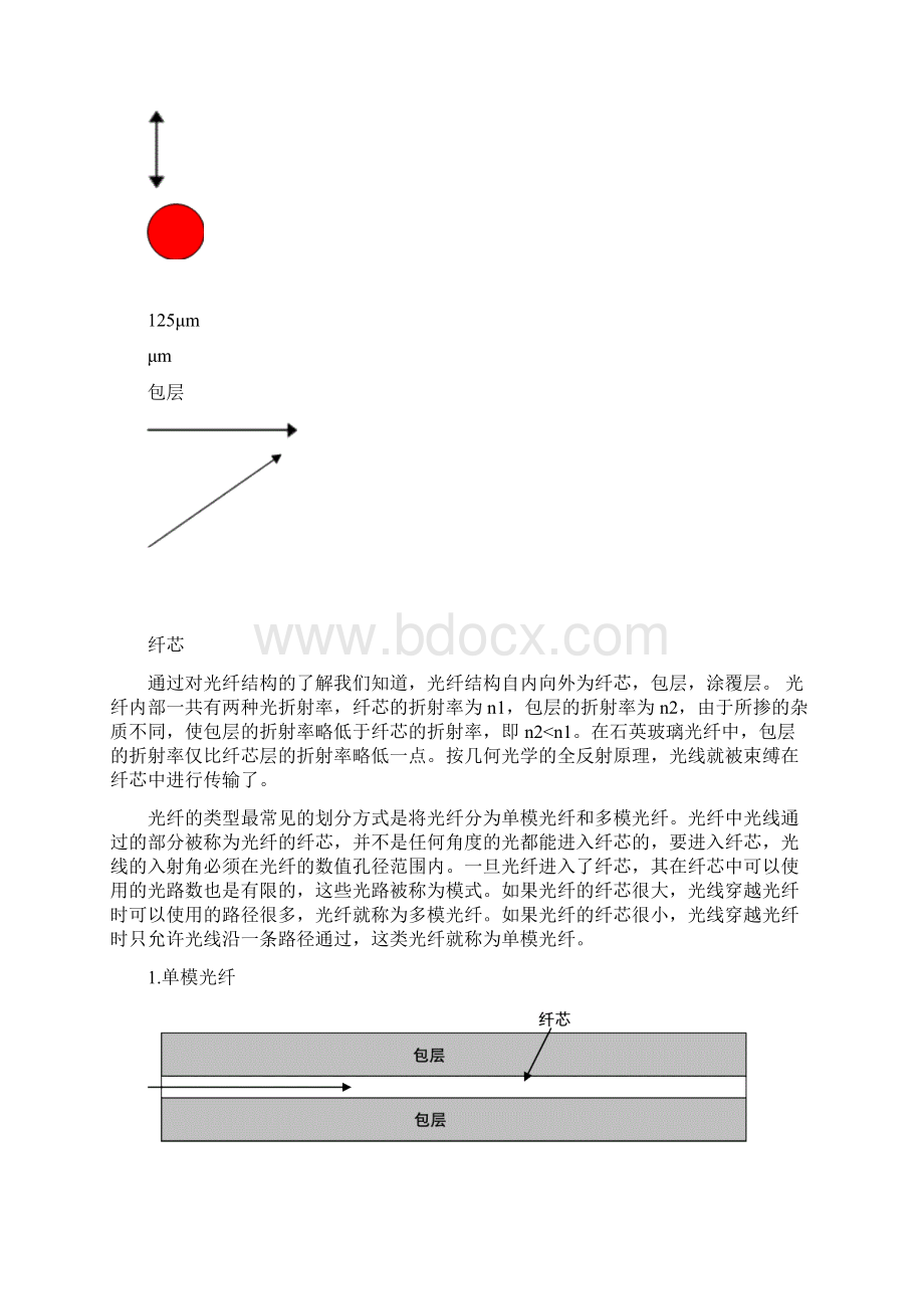 光纤研磨工艺Word文件下载.docx_第2页