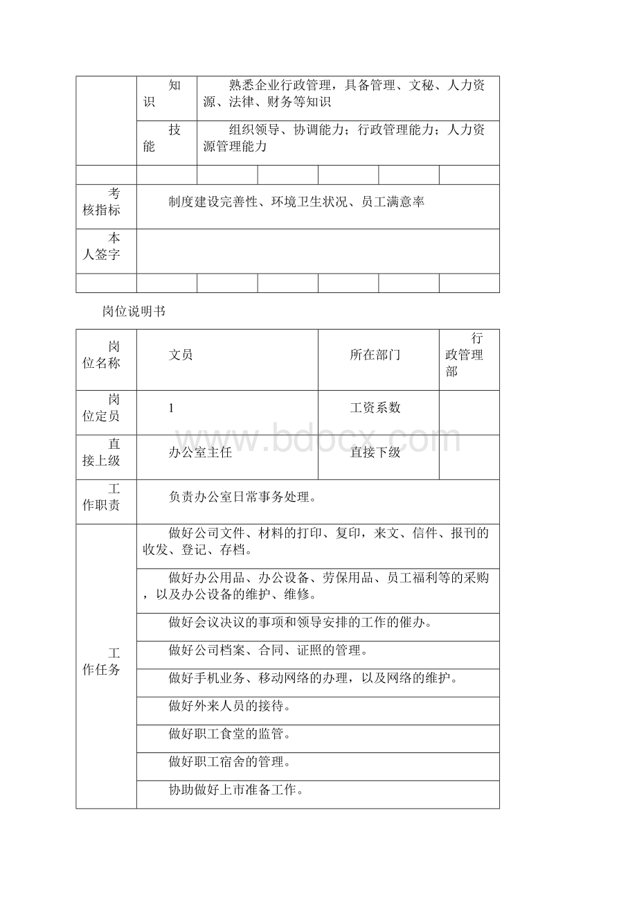 行政管理部岗位说明书Word文档格式.docx_第2页