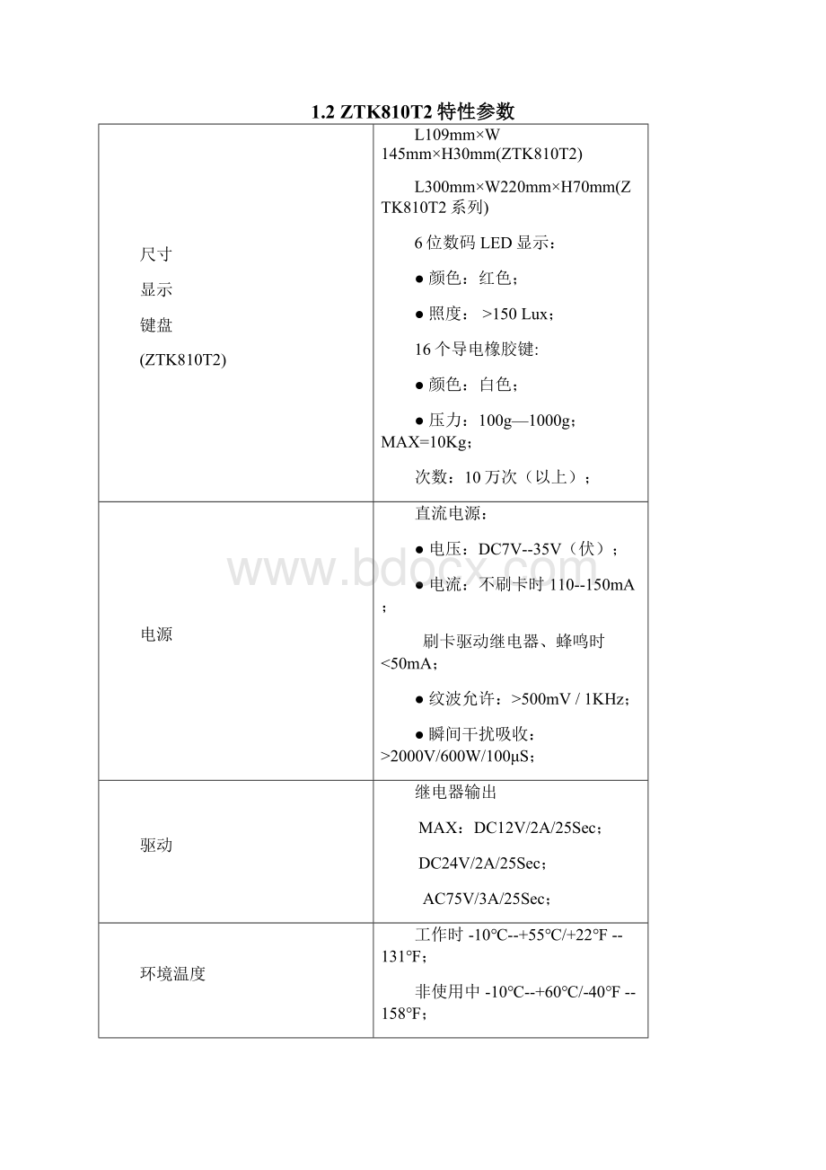 门禁使用说明书文档格式.docx_第3页