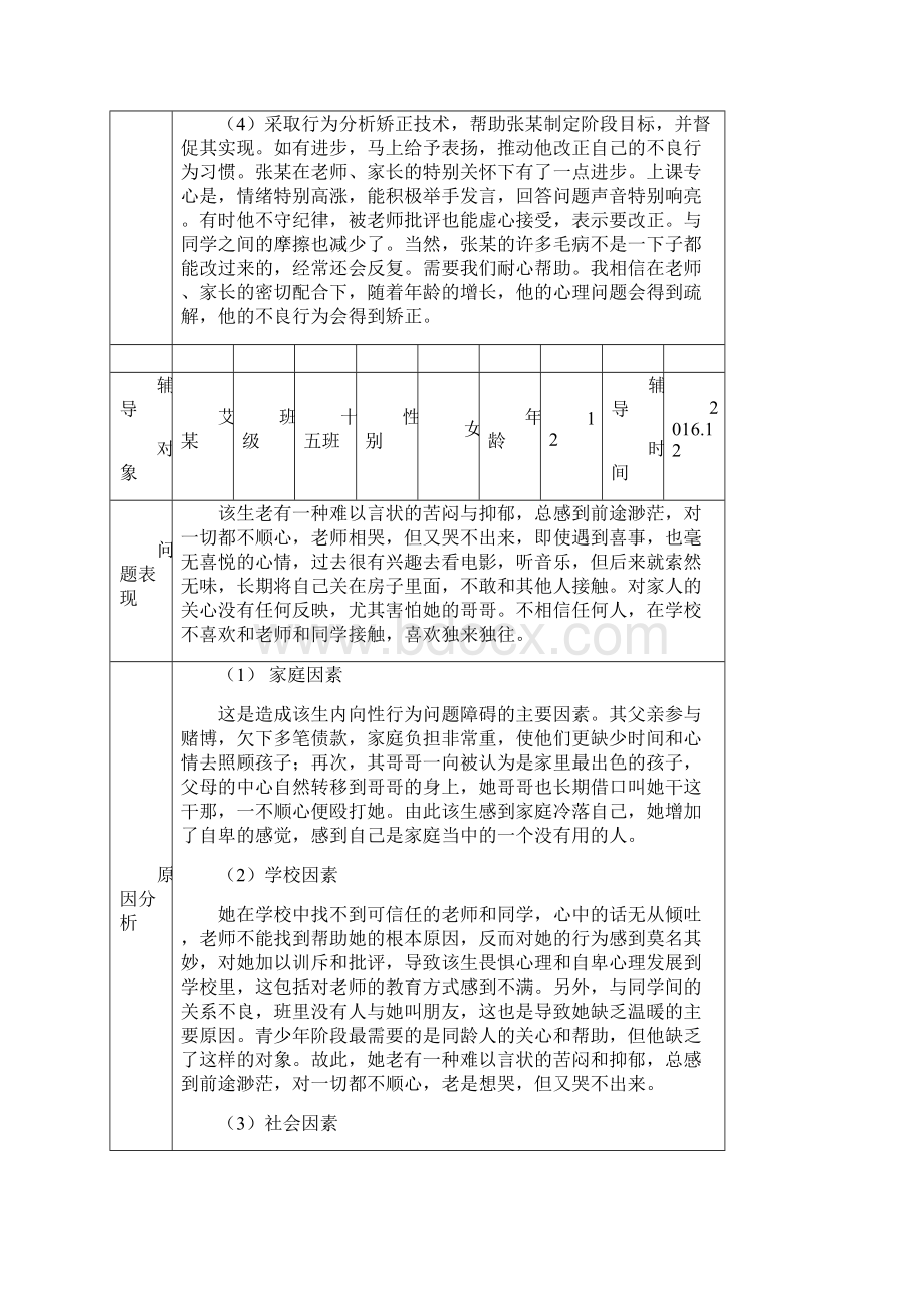 学生心理健康教育辅导记录表Word格式.docx_第2页