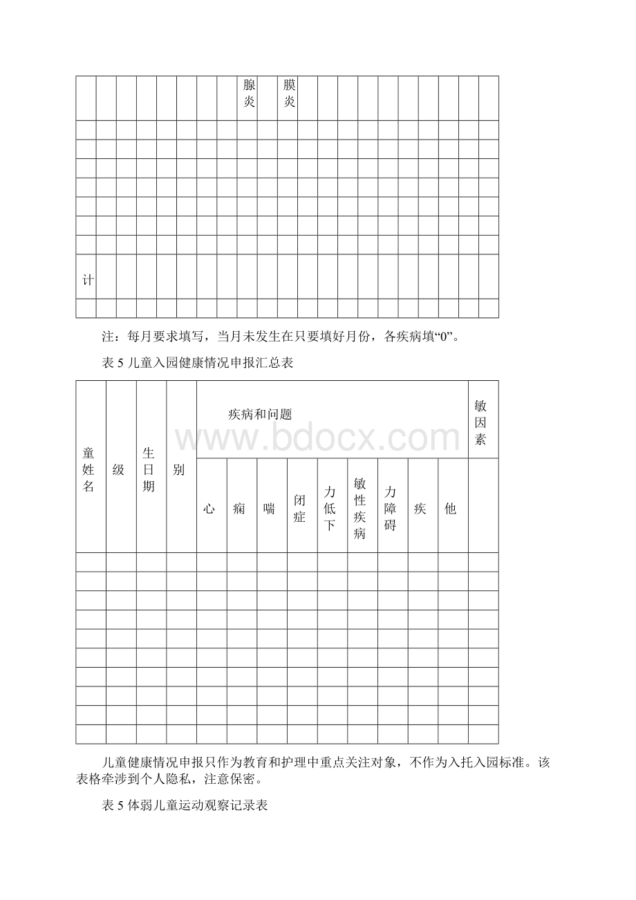 幼儿园卫生保健相关参考表格完整资料docWord文档下载推荐.docx_第3页