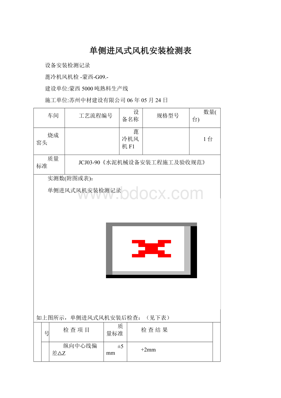 单侧进风式风机安装检测表.docx_第1页