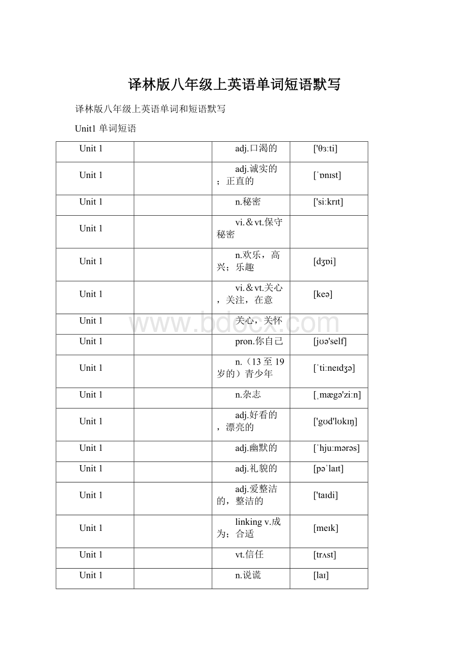 译林版八年级上英语单词短语默写Word文档格式.docx