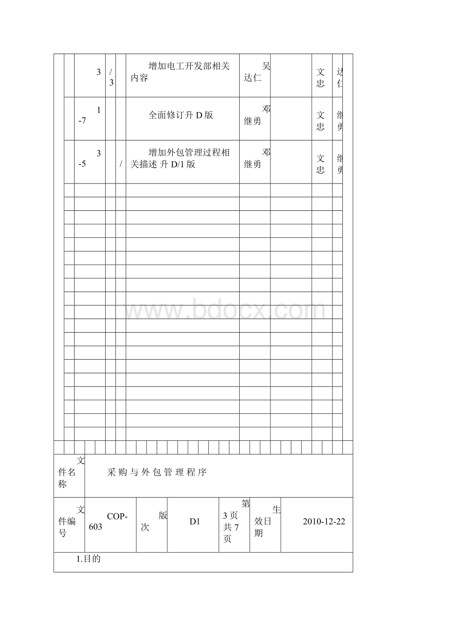 采购与外包管理控制程序PWord文件下载.docx_第3页