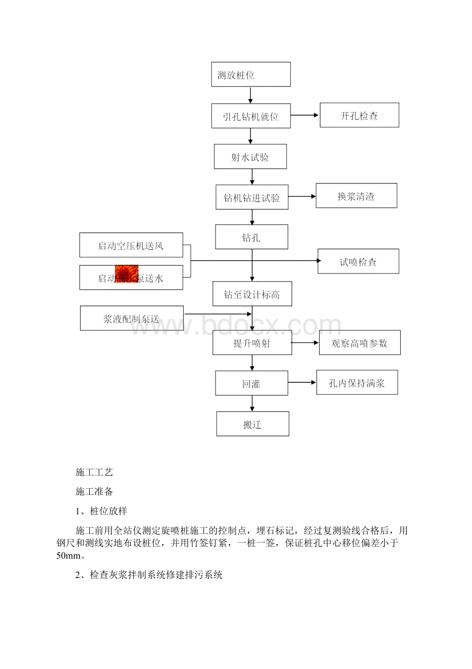 槽壁加固加固方案文档格式.docx_第3页