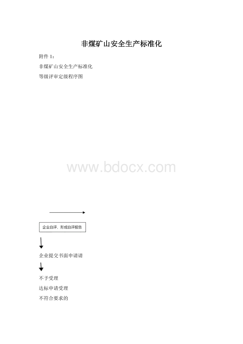 非煤矿山安全生产标准化Word格式文档下载.docx_第1页