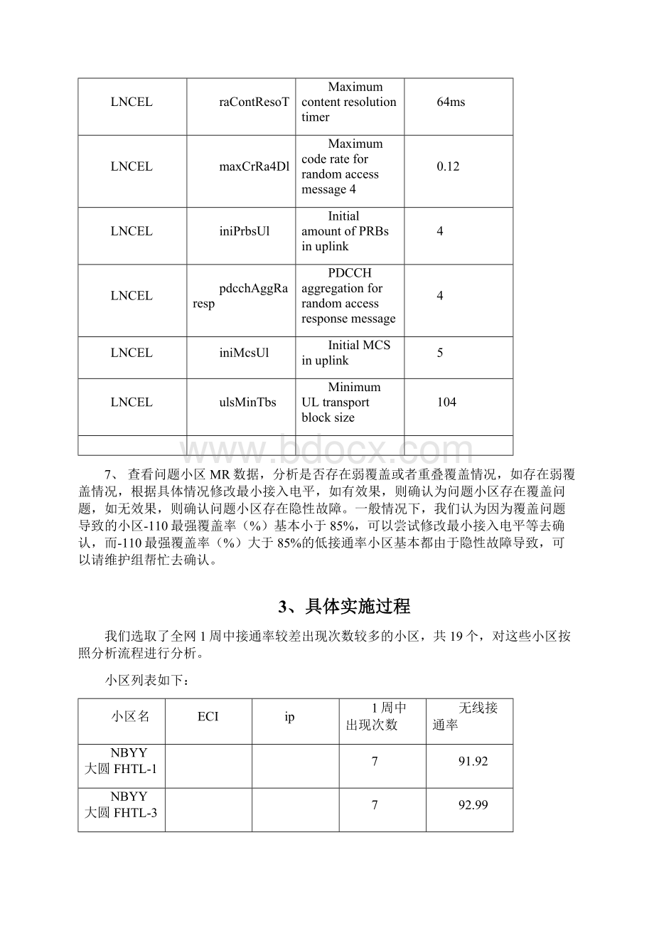 诺基亚LTE无线接通率分析流程和问题定位方法0608.docx_第2页