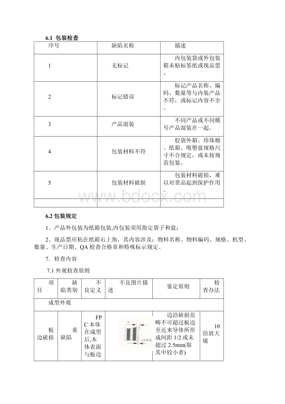 FPC检验标准规范专业资料.docx_第3页