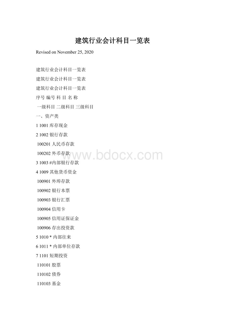 建筑行业会计科目一览表.docx_第1页