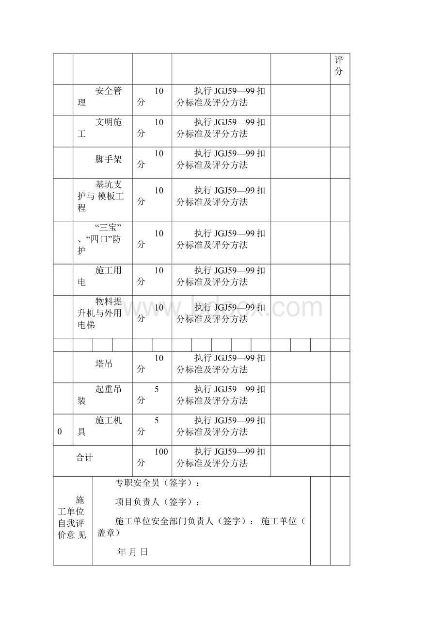 贵州省建设工程项目安全文明施工阶段评价表示范.docx_第3页