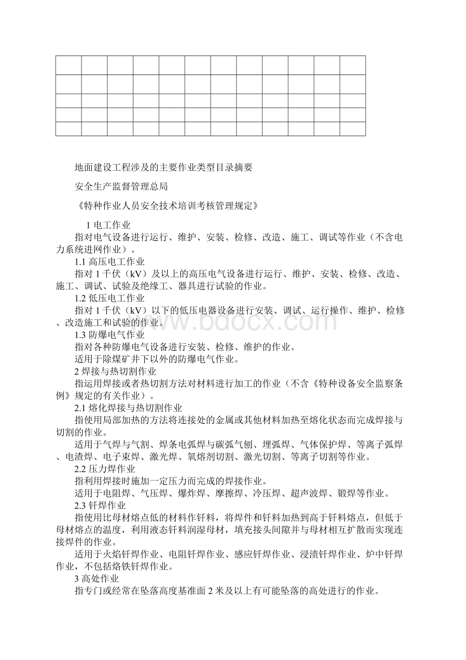 特种设备作业人员资格审查与检查工作细则.docx_第3页