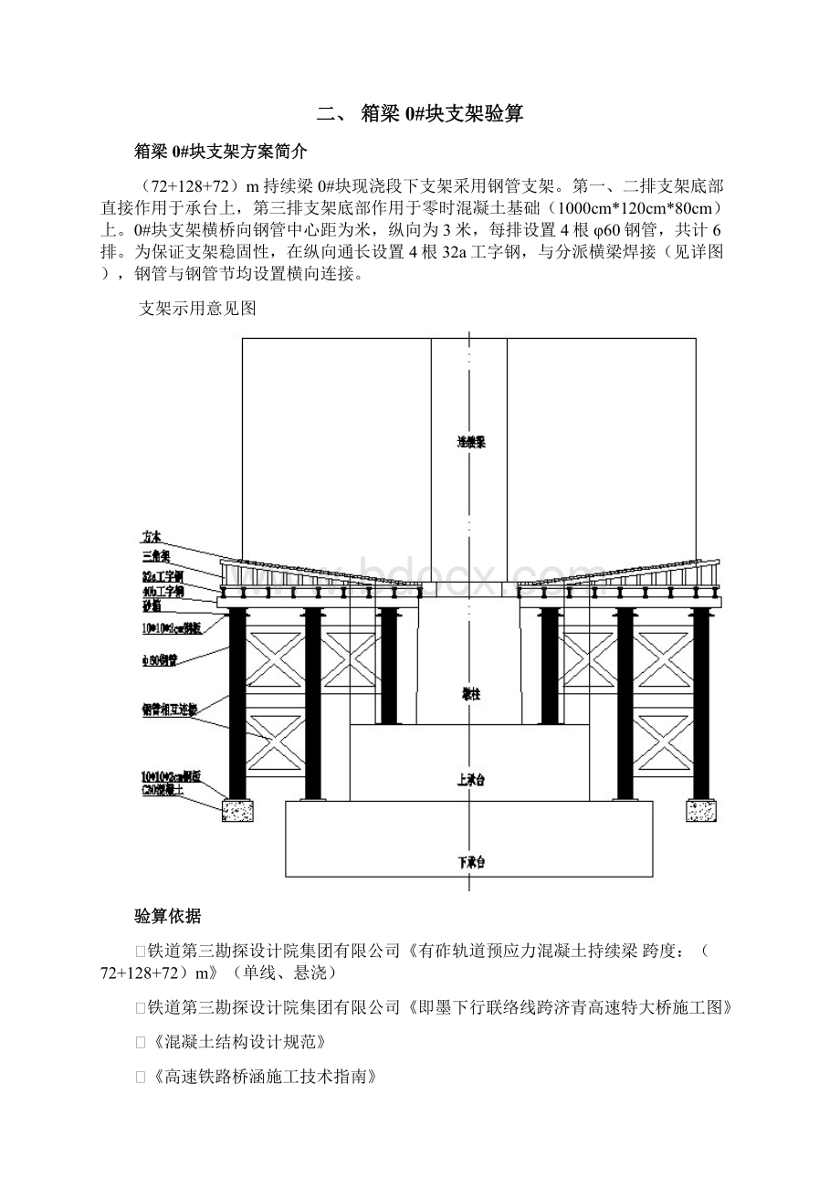 修下行跨济青高速公路特大桥128m持续梁0块支架边跨现浇段及临时固结验算报告.docx_第2页