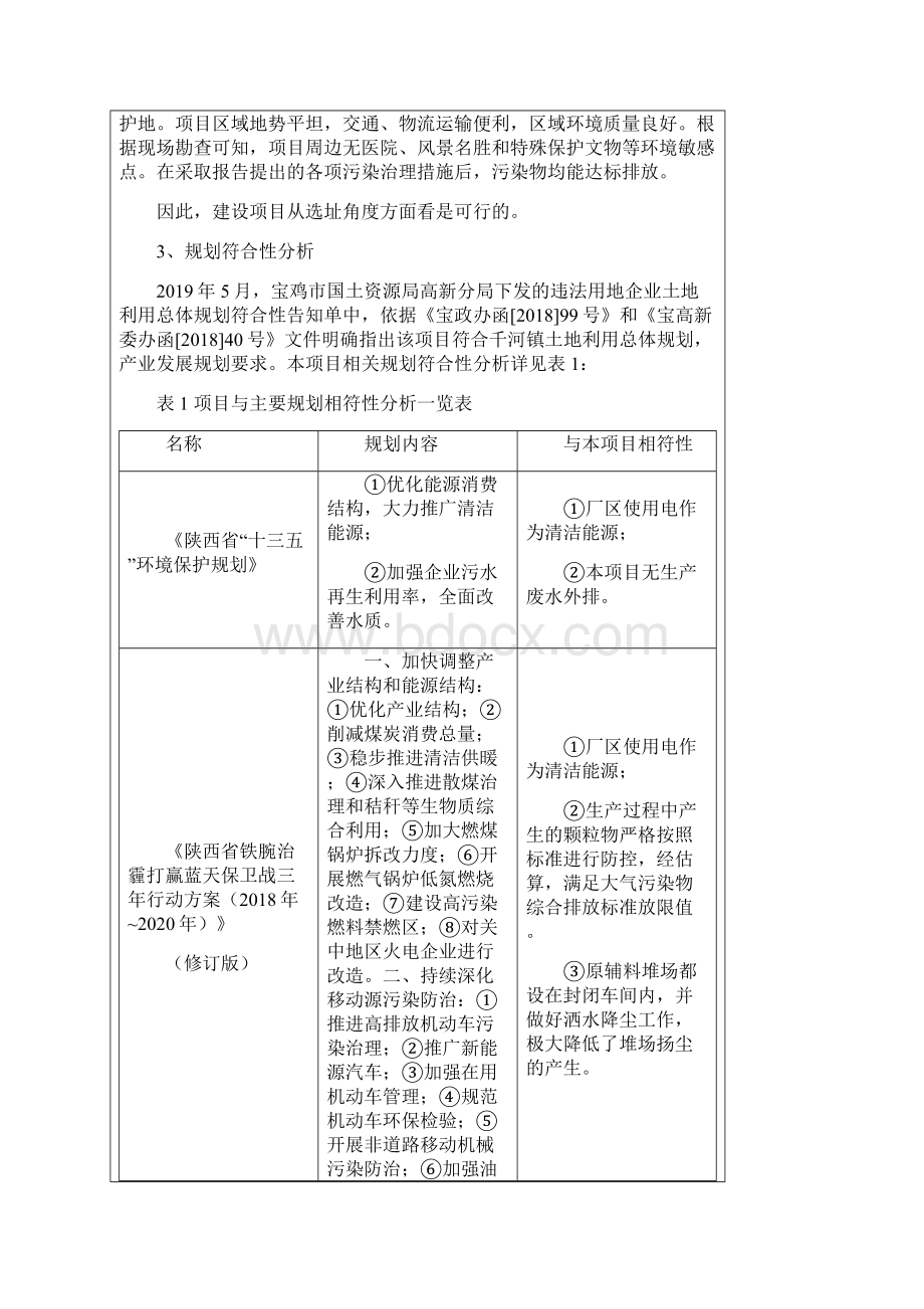 水泥路沿石生产项目doc.docx_第3页