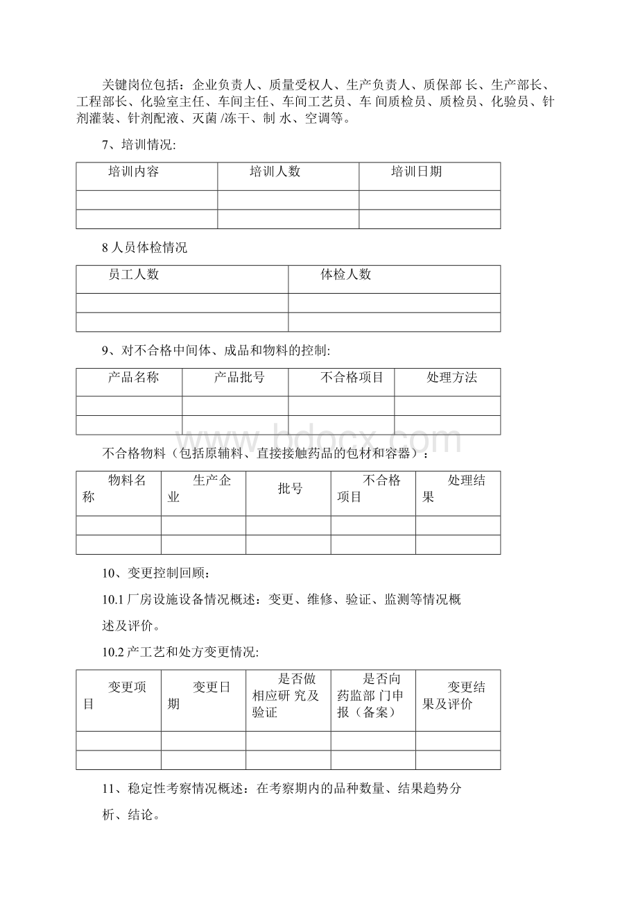 药品生产企业年度质量回顾分析报告撰写指南.docx_第3页