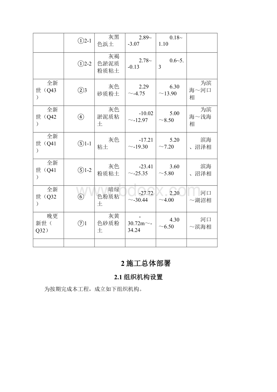 承台方案.docx_第3页