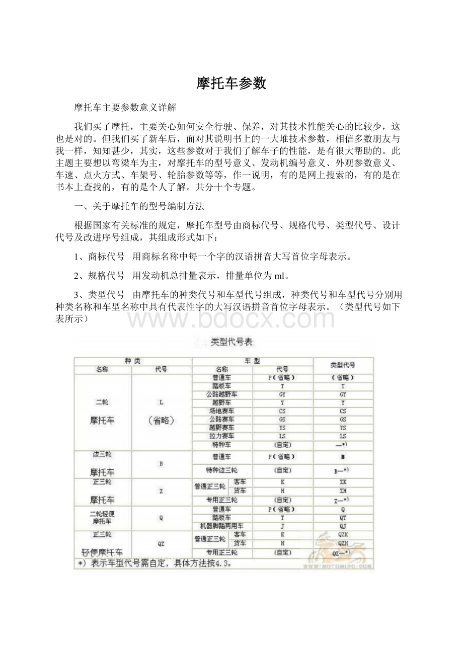 摩托车参数文档格式.docx