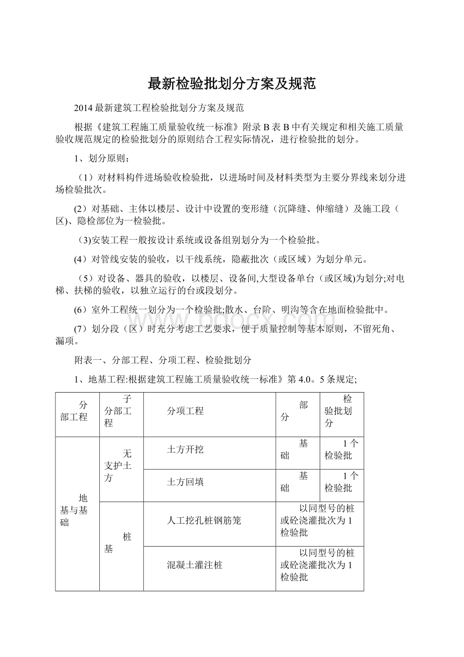 最新检验批划分方案及规范文档格式.docx_第1页