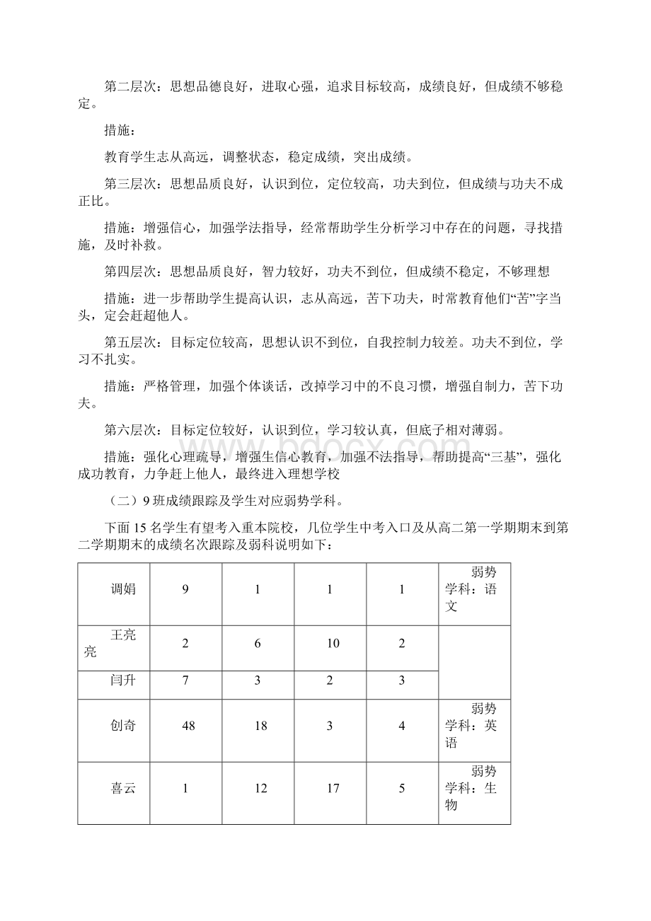 高三9班班级备考策略分析.docx_第2页