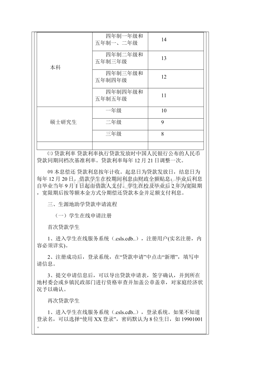 灵璧县国家开发银行生源地信用助学贷款办理须知Word文档下载推荐.docx_第3页