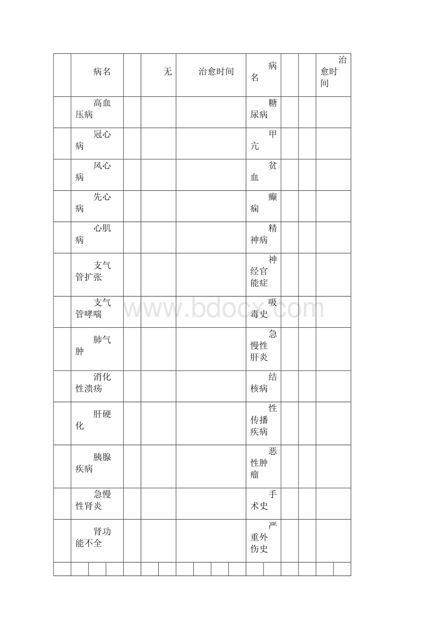 事业单位招录体检表完整优秀版.docx_第3页