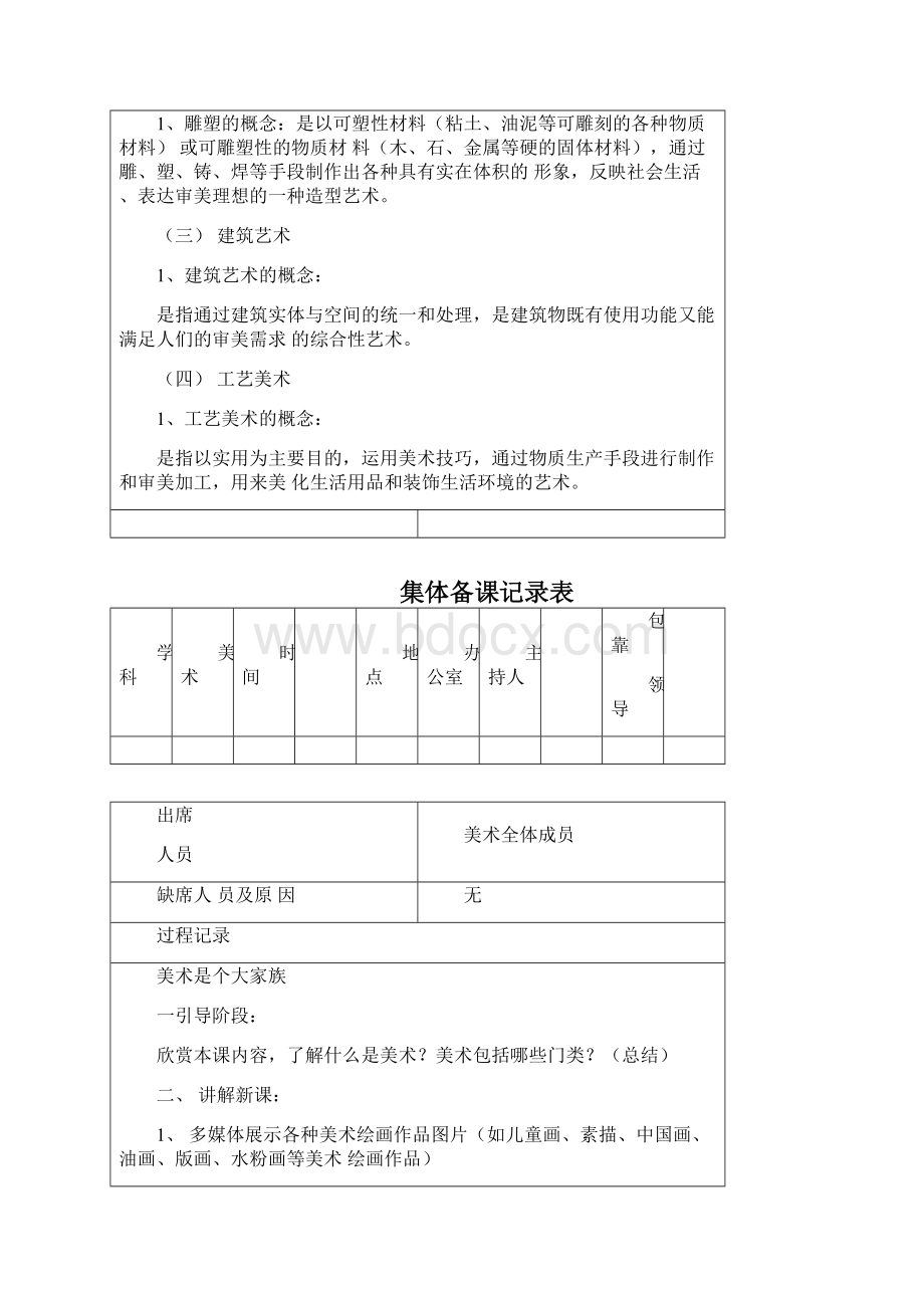 美术集体备课记录表.docx_第2页