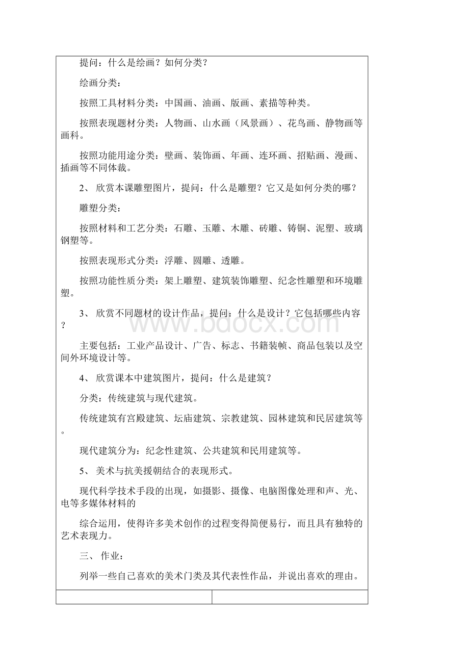 美术集体备课记录表.docx_第3页