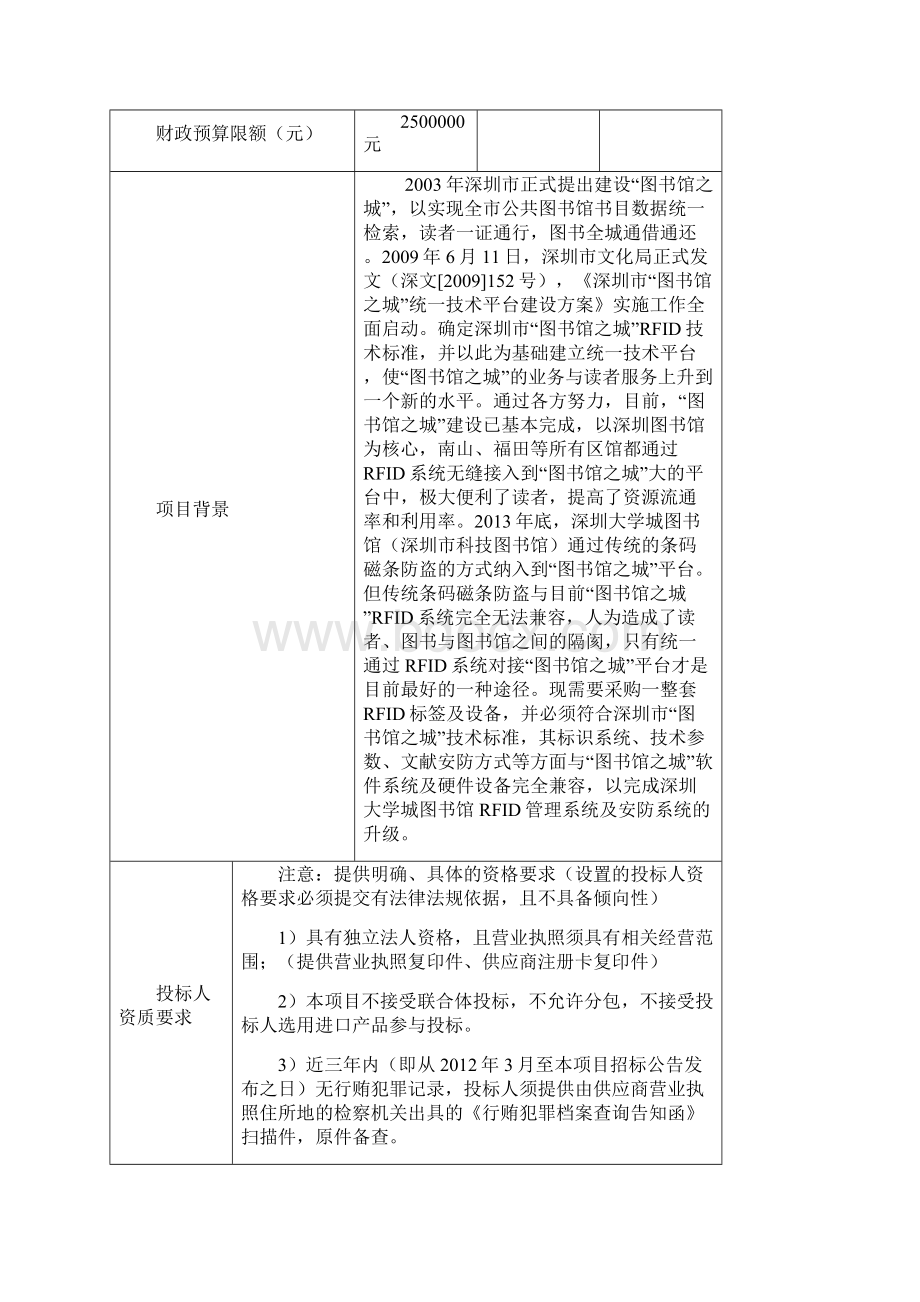 公开招标项目评定分离申报事项一览表.docx_第2页