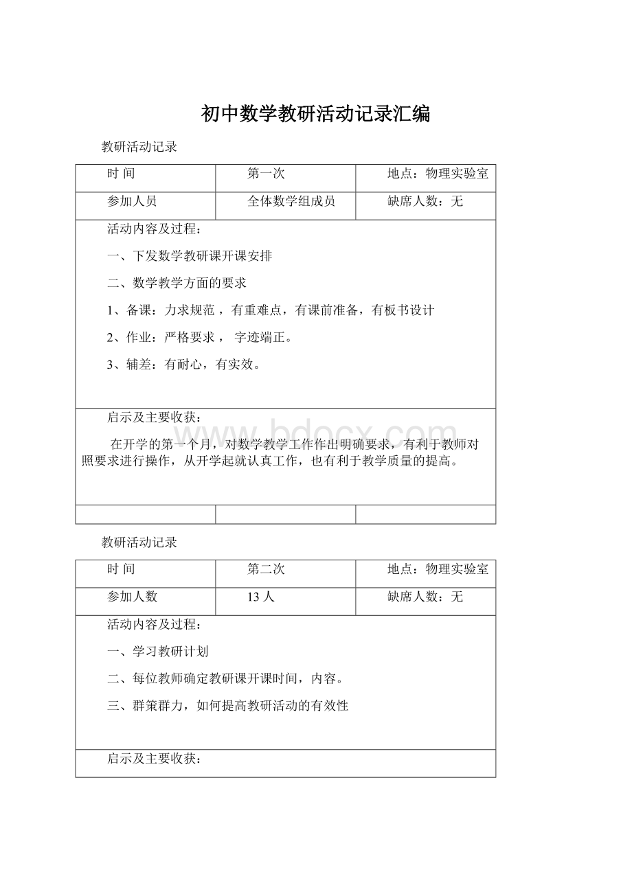 初中数学教研活动记录汇编Word文档下载推荐.docx