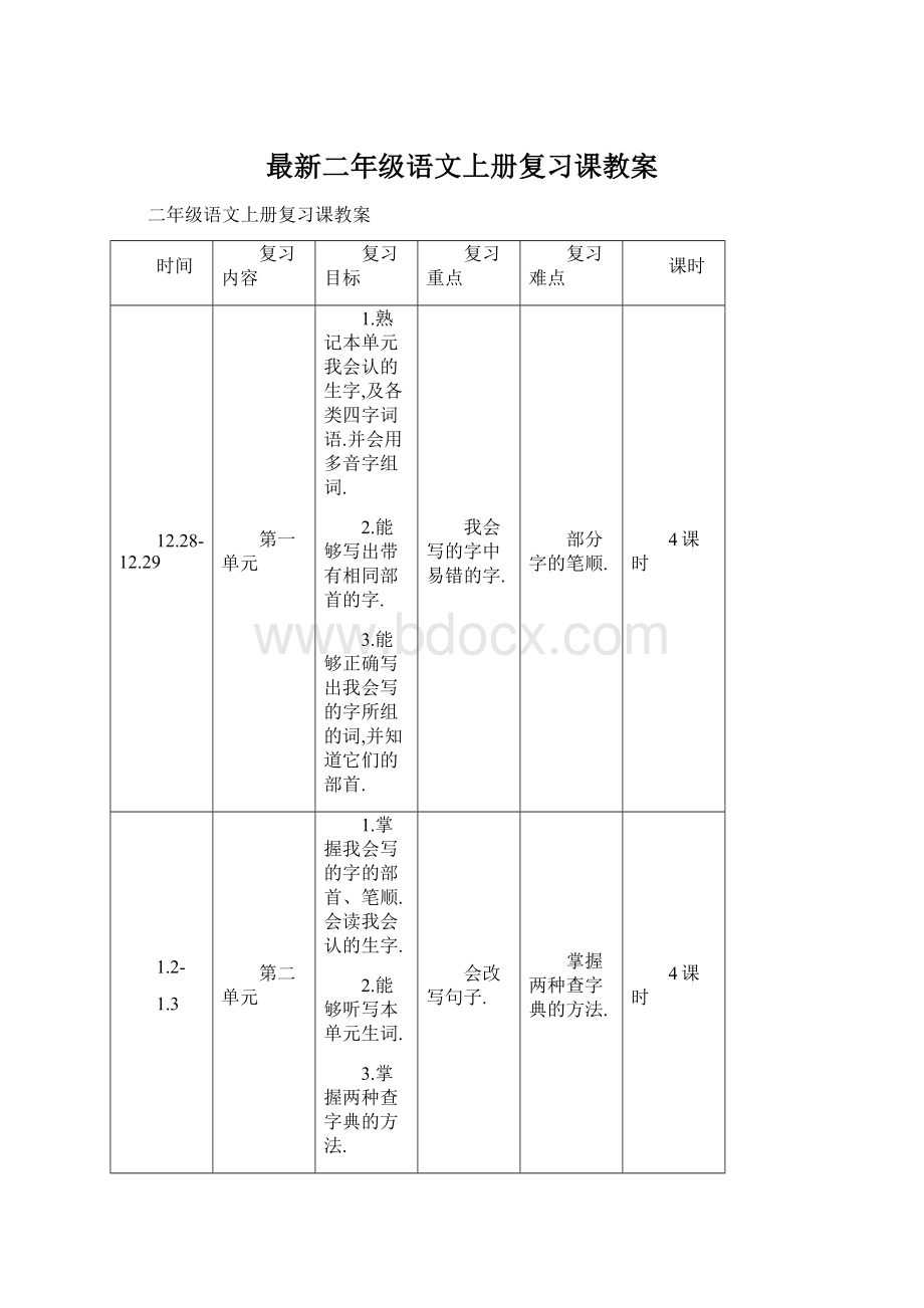 最新二年级语文上册复习课教案Word文档下载推荐.docx_第1页