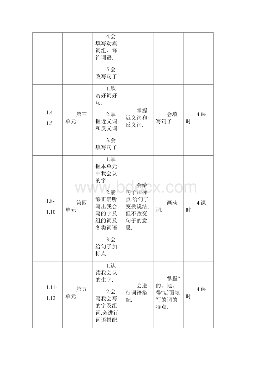 最新二年级语文上册复习课教案Word文档下载推荐.docx_第2页