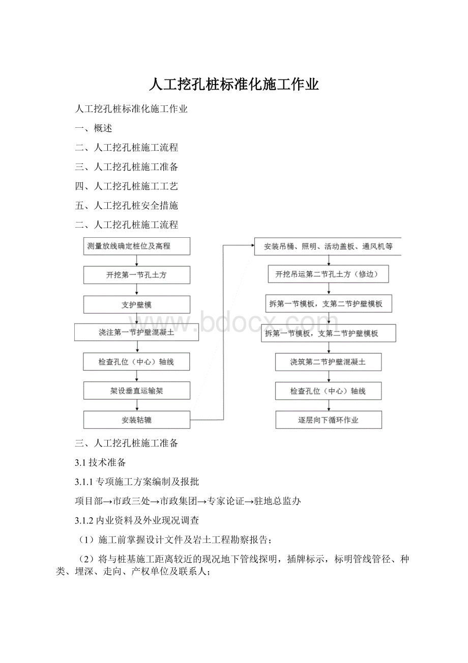 人工挖孔桩标准化施工作业.docx_第1页