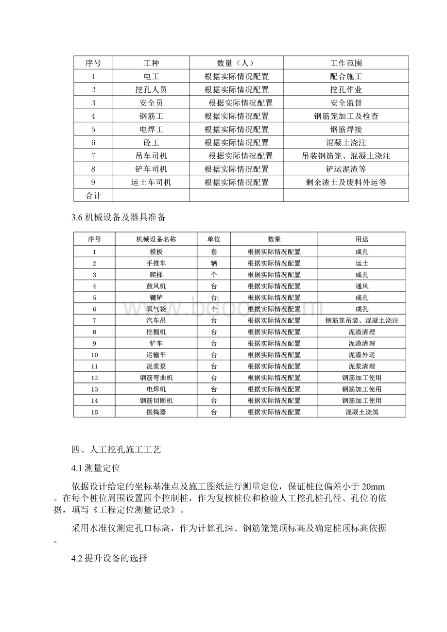 人工挖孔桩标准化施工作业.docx_第3页