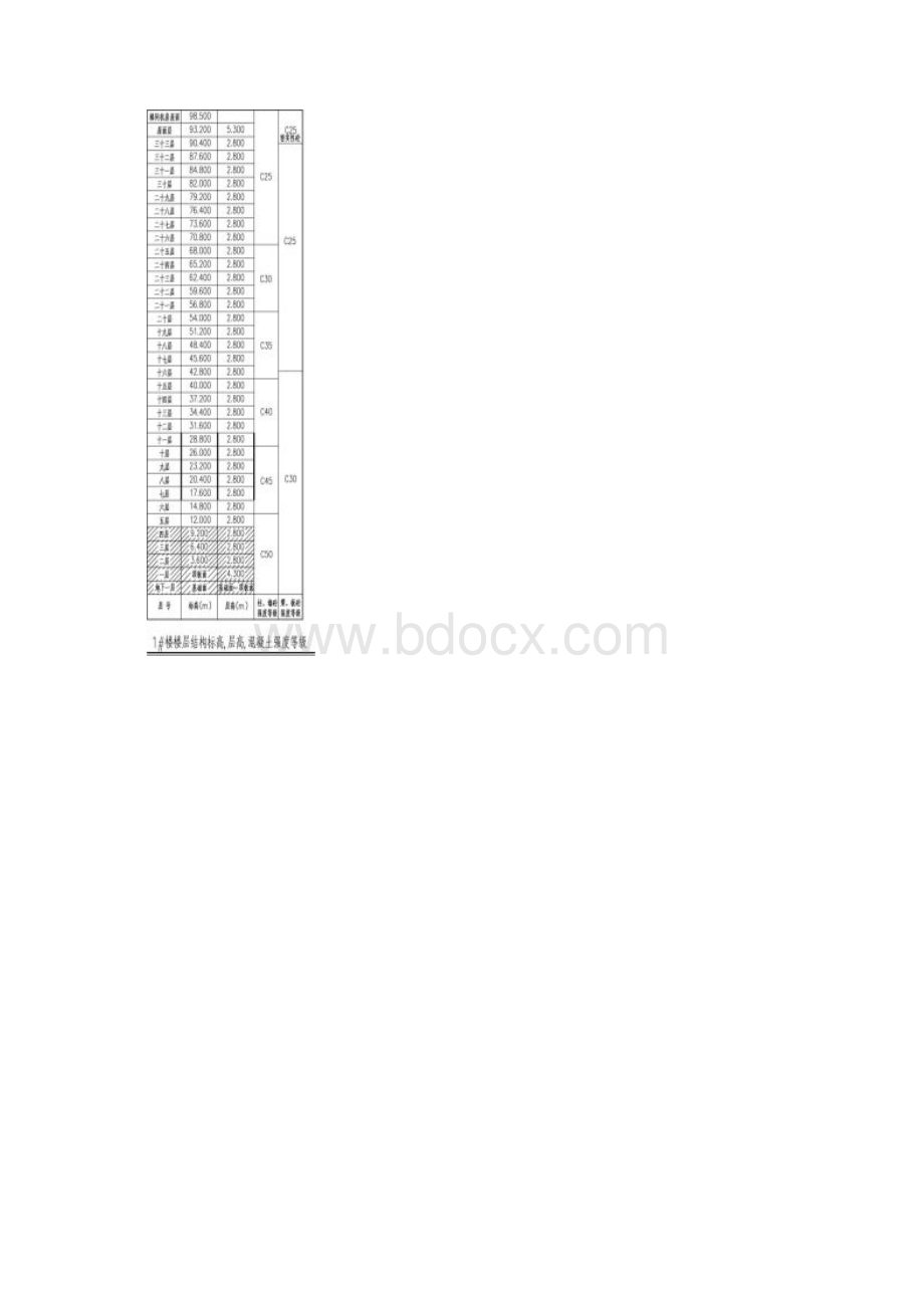 梁柱节点砼浇筑方案.docx_第3页